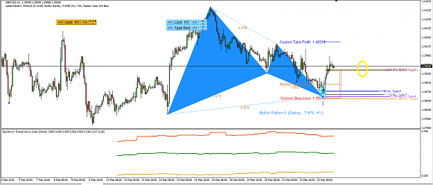 Click to Enlarge

Name: Harmonic Pattern Plus-Price Breakout Pattern Scanner-GBPUSD S035.png
Size: 45 KB