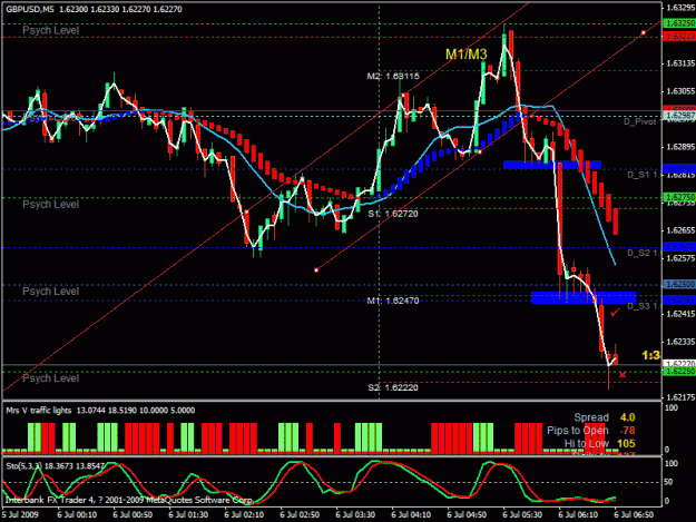Click to Enlarge

Name: trade 060709.gif
Size: 31 KB