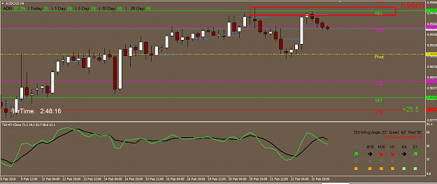 Click to Enlarge

Name: aud cad 4h 61 fib.png
Size: 35 KB