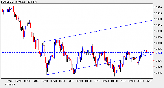Click to Enlarge

Name: EURUSD_026.png
Size: 6 KB