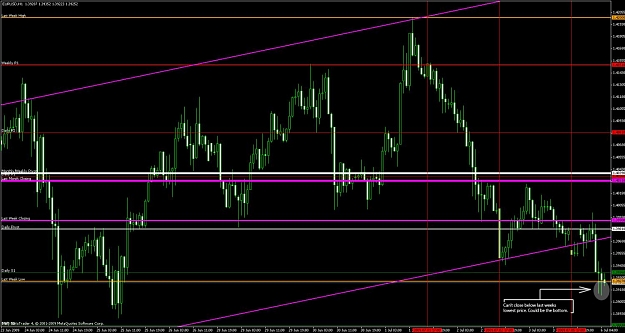 Click to Enlarge

Name: EURUSD_027.jpg
Size: 136 KB