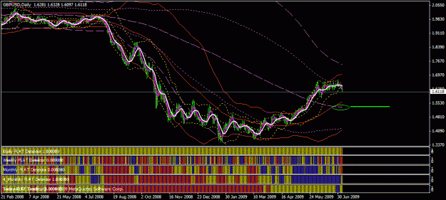 Click to Enlarge

Name: gu-daily.gif
Size: 26 KB