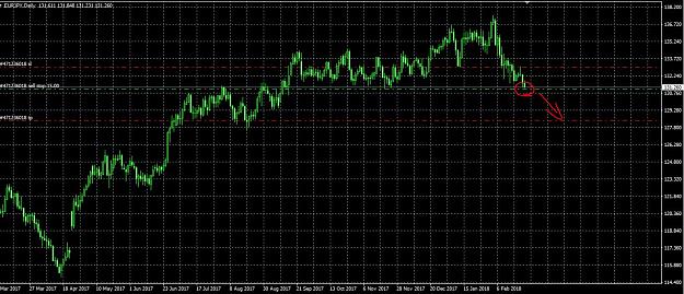 Click to Enlarge

Name: eurjpy.JPG
Size: 185 KB