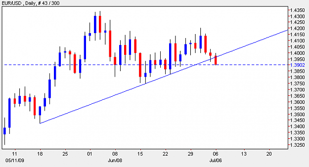 Click to Enlarge

Name: EURUSD_028.png
Size: 5 KB