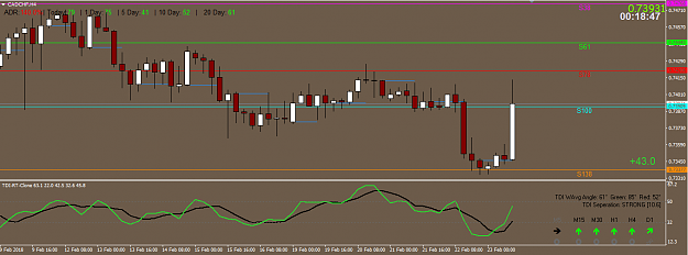 Click to Enlarge

Name: cad chf update.png
Size: 34 KB