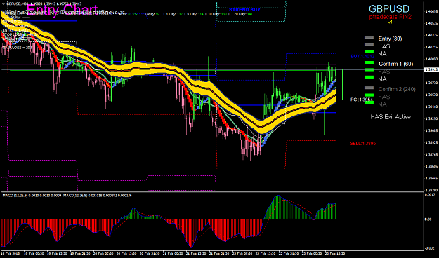 Click to Enlarge

Name: gbpusd-m30-oanda-division9 (1).png
Size: 80 KB