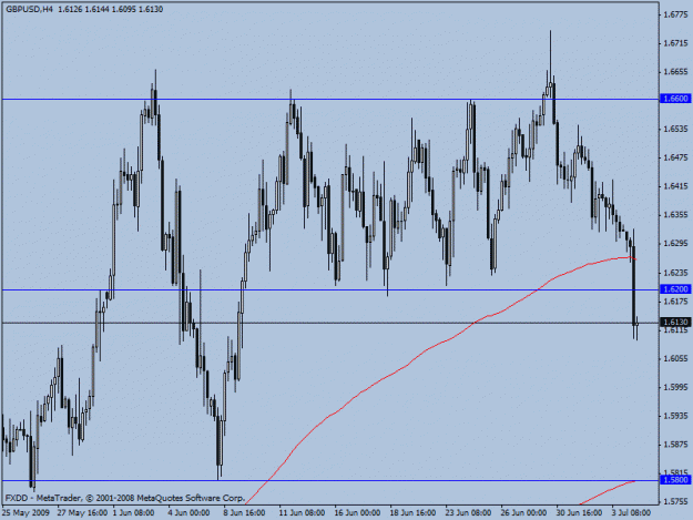 Click to Enlarge

Name: gbp.gif
Size: 19 KB