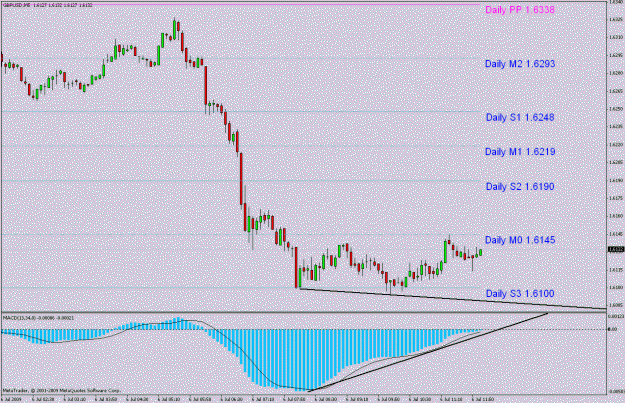 Click to Enlarge

Name: bullish.gif
Size: 21 KB