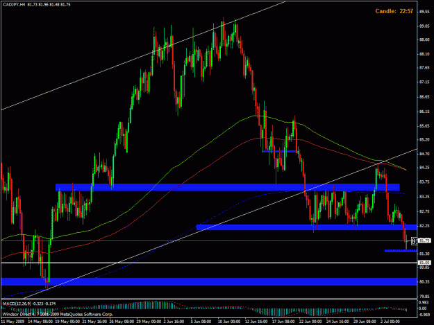 Click to Enlarge

Name: cadjpy.gif
Size: 28 KB