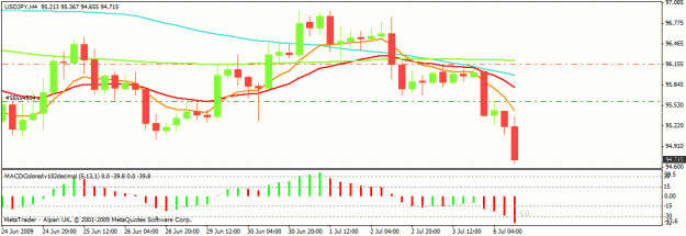 Click to Enlarge

Name: uj4hr.gif
Size: 23 KB