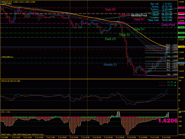 Click to Enlarge

Name: gbpusd.gif
Size: 36 KB