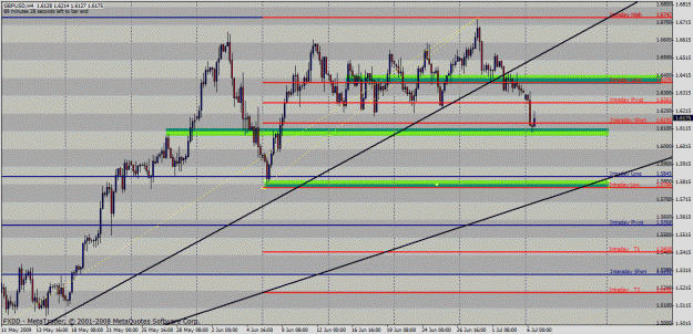 Click to Enlarge

Name: gbpusd.gif
Size: 40 KB