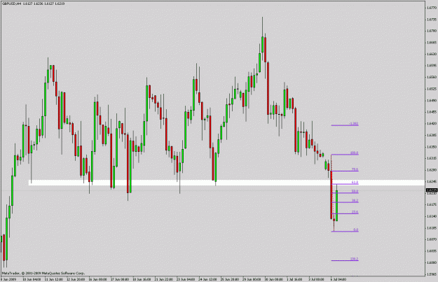 Click to Enlarge

Name: gbpusd.gif
Size: 21 KB