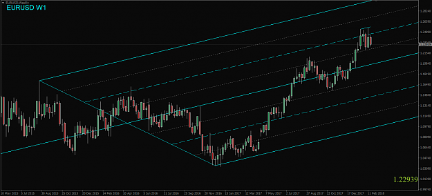 Click to Enlarge

Name: EURUSD,Weekly.png
Size: 39 KB