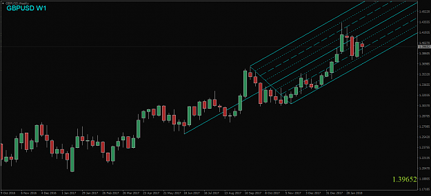 Click to Enlarge

Name: GBPUSD,Weekly.png
Size: 33 KB