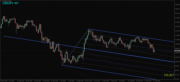 Click to Enlarge

Name: USDJPY,Weekly.png
Size: 38 KB
