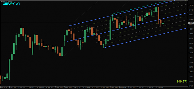 Click to Enlarge

Name: GBPJPY,Weekly.png
Size: 35 KB