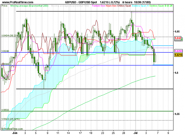 Click to Enlarge

Name: GBP_USD Spot.png
Size: 23 KB