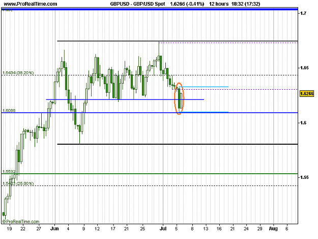 Click to Enlarge

Name: GBP_USD Spot.png
Size: 12 KB