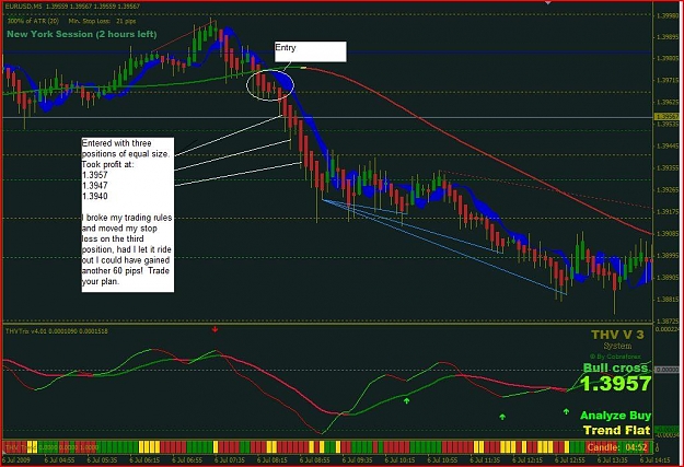 Click to Enlarge

Name: 1st trade overview.JPG
Size: 116 KB