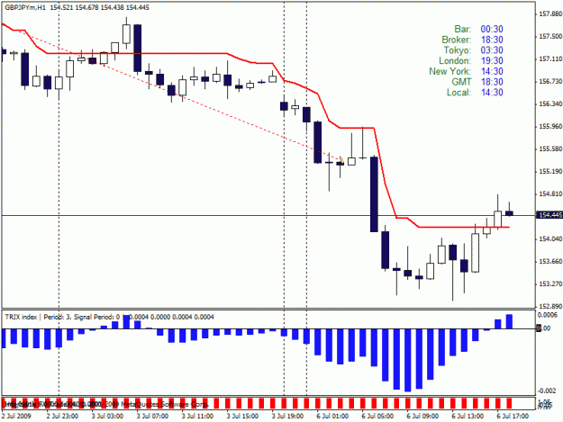 Click to Enlarge

Name: trendmagic_07-06-09_01.gif
Size: 19 KB