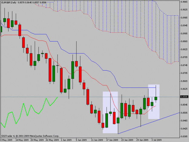 Click to Enlarge

Name: eurgbp.gif
Size: 17 KB