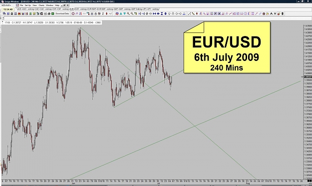 Click to Enlarge

Name: 2.0 - EUR - 6th July 2009 - 240 Mins.jpg
Size: 127 KB