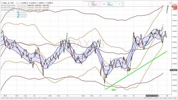 Click to Enlarge

Name: DAX 55 26 FEVRIER 2018.jpg
Size: 204 KB