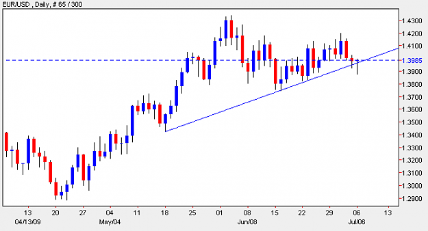 Click to Enlarge

Name: EURUSD_029.png
Size: 5 KB