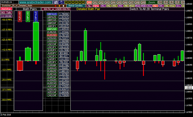 Click to Enlarge

Name: eurnzd-h4-j-m-financial.png
Size: 61 KB