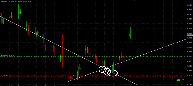 Click to Enlarge

Name: audusd1.PNG
Size: 37 KB