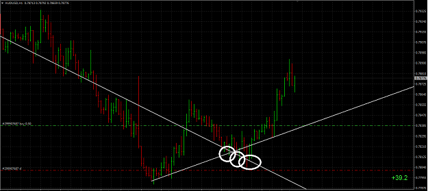 Click to Enlarge

Name: audusd1.PNG
Size: 37 KB