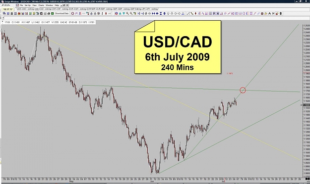 Click to Enlarge

Name: 4.0 - CAD - 6th July 2009 - 240 Mins.jpg
Size: 127 KB