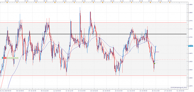 Click to Enlarge

Name: EURAUD H1 (02-26-2018 TP1).png
Size: 125 KB