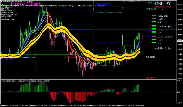 Click to Enlarge

Name: gbpjpy-m30-oanda-division9.png
Size: 80 KB