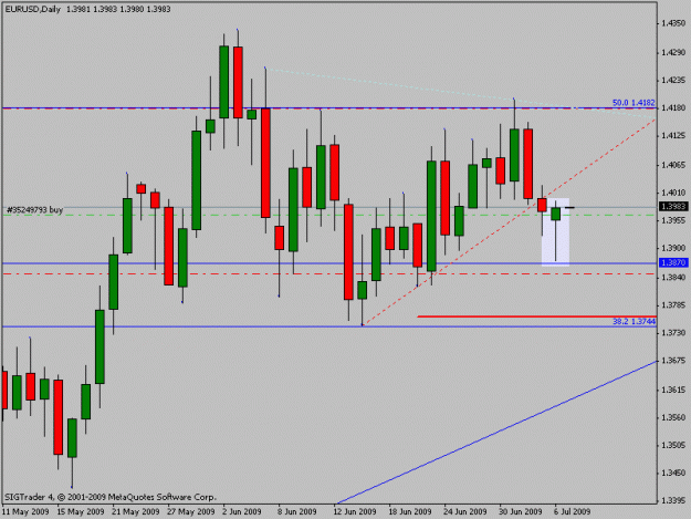 Click to Enlarge

Name: eurusd.gif
Size: 14 KB
