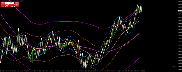 Click to Enlarge

Name: EURUSDSBDaily.png
Size: 113 KB