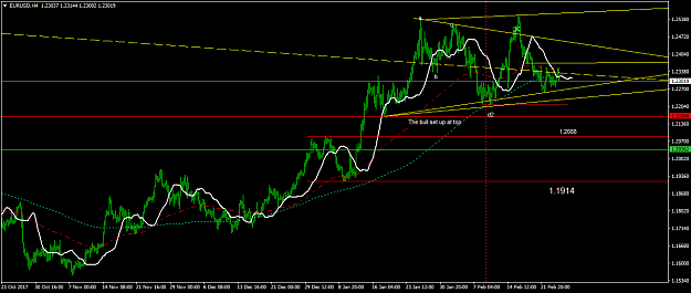 Click to Enlarge

Name: EURUSDH4.png
Size: 47 KB