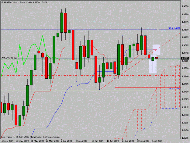 Click to Enlarge

Name: eurusd.gif
Size: 17 KB