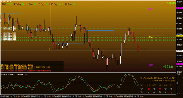Click to Enlarge

Name: NZDUSDH1.png
Size: 53 KB