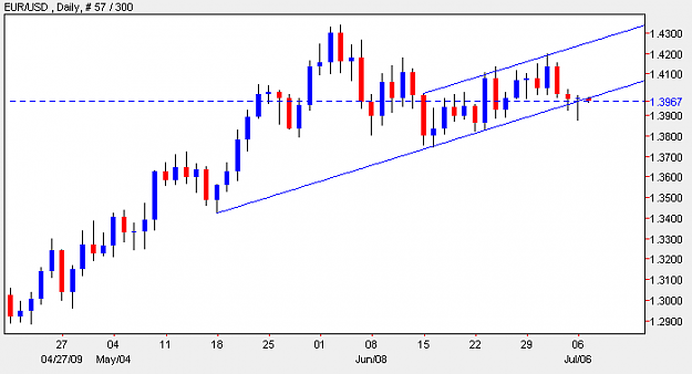 Click to Enlarge

Name: EURUSD_031.png
Size: 5 KB