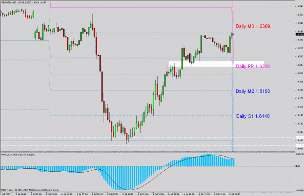 Click to Enlarge

Name: gbpusd.gif
Size: 24 KB