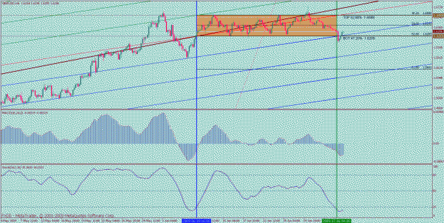 Click to Enlarge

Name: gbpusd 4hr 9.gif
Size: 44 KB
