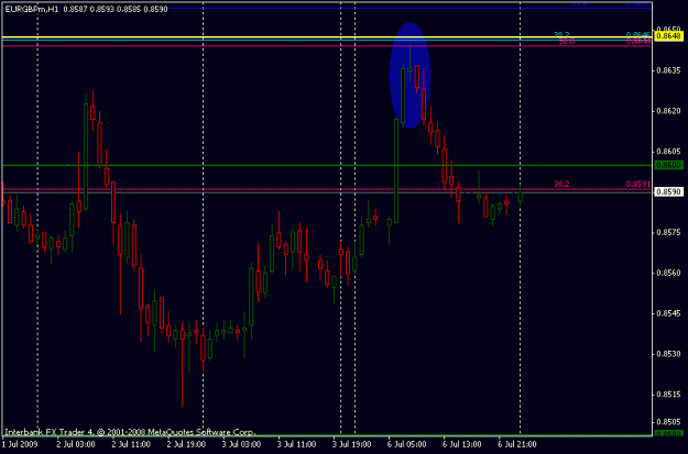 Click to Enlarge

Name: eur_gbp jul 6 perfect.gif
Size: 12 KB