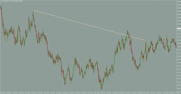 Click to Enlarge

Name: audusd-d1-fx-choice-limited-2.png
Size: 81 KB
