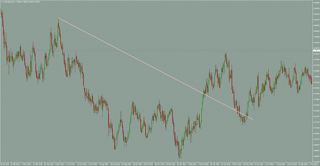 Click to Enlarge

Name: audusd-d1-fx-choice-limited.png
Size: 81 KB