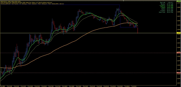 Click to Enlarge

Name: 21EMA.jpg
Size: 95 KB