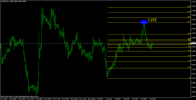 Click to Enlarge

Name: swiss1272.png
Size: 46 KB