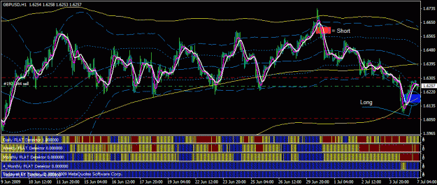Click to Enlarge

Name: gu-long-short-monthly.gif
Size: 27 KB