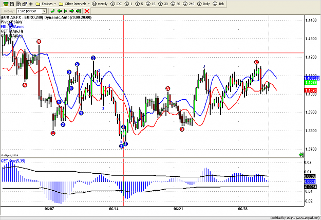 Click to Enlarge

Name: Backtest July 1 4 h   7 6 09    26.png
Size: 38 KB